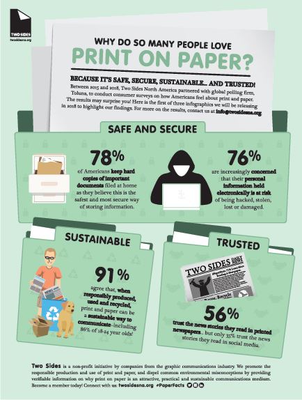 saf,e adn secure, Why Do So Many People Love Print On Paper, Canon two sides, Owens Business Machines