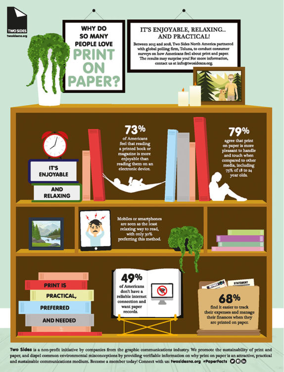 page 2 Why Do So Many People Love Print On Paper, Canon two sides, Owens Business Machines